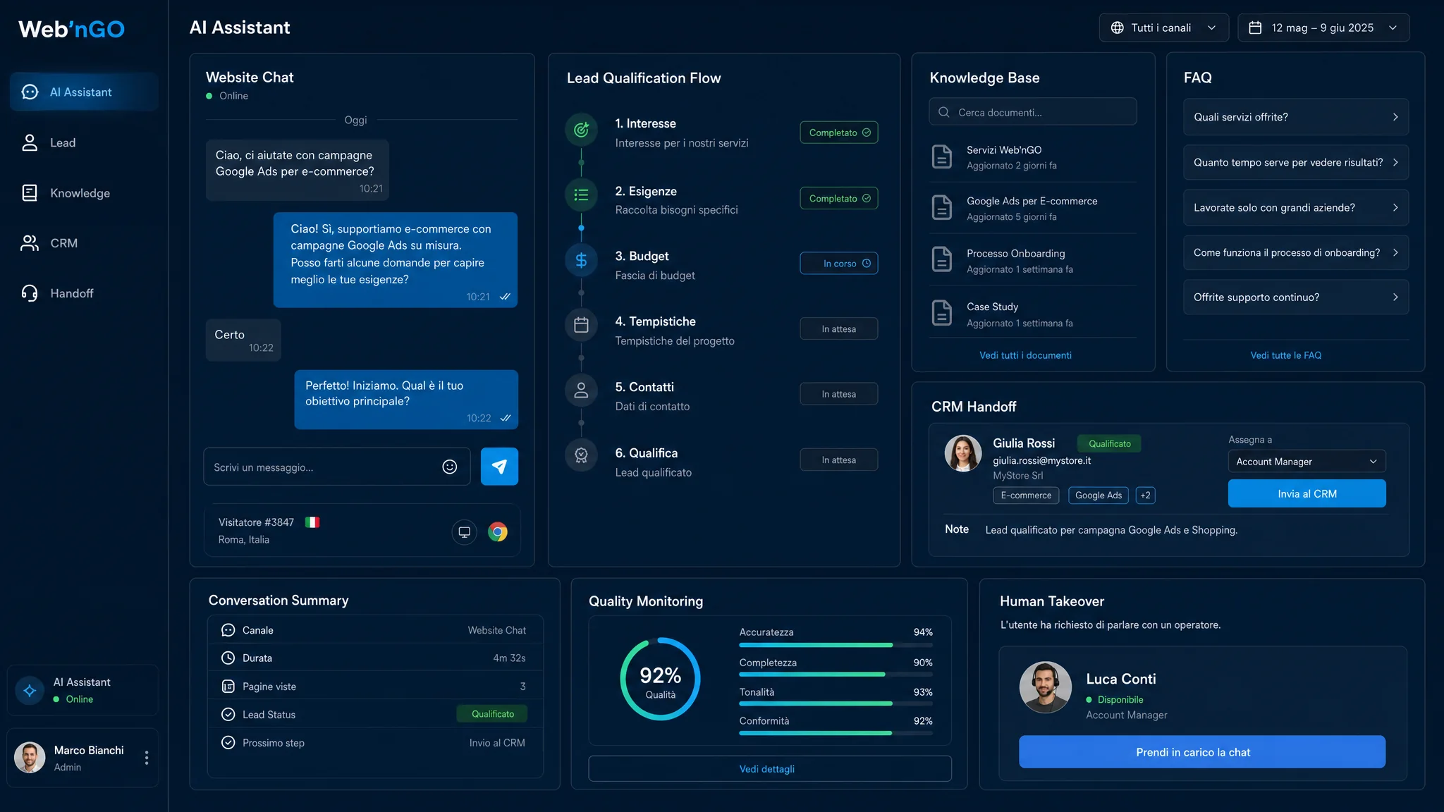 Dashboard Web’nGO chatbot AI con lead qualification, knowledge base, CRM e handoff umano