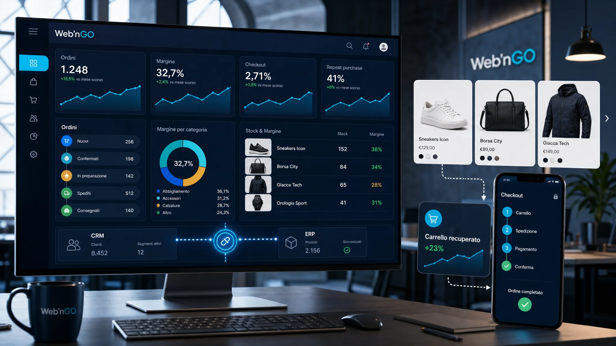 Dashboard e-commerce Web’nGO con catalogo, checkout, ordini, margini e integrazioni CRM ERP
