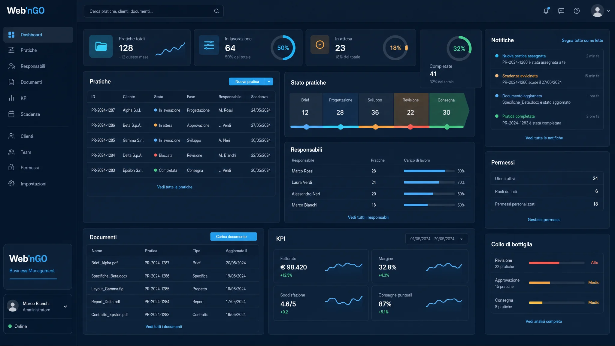 Web’nGO management software dashboard with cases, owners, documents, KPIs and deadlines