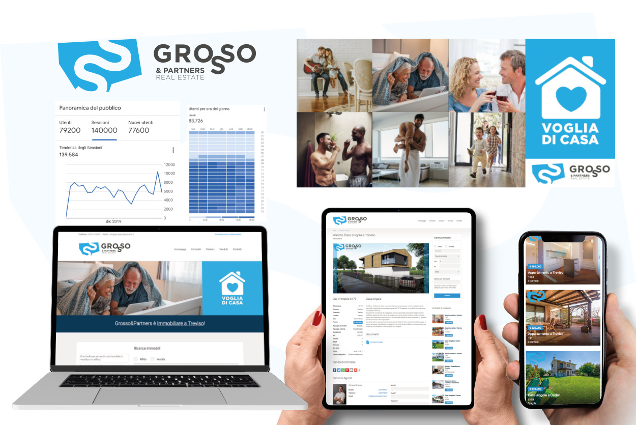 Corazza — presenza digitale per il packaging